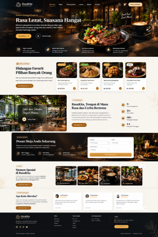 Restoran & Cafe